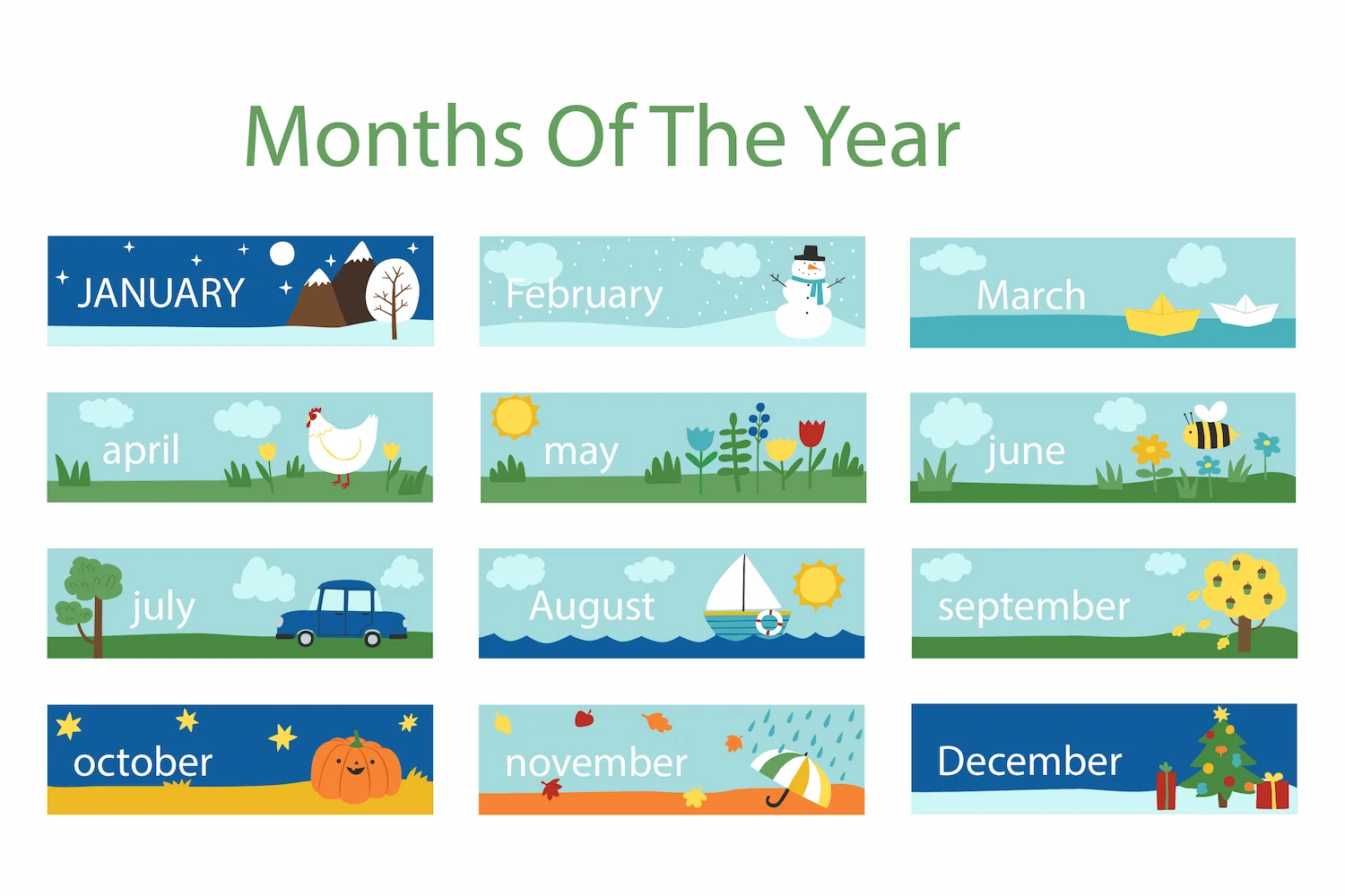 ماه‌های انگلیسی: راهنمای جامع و به‌روز با تلفظ، معادل فارسی و نکات کاربردی