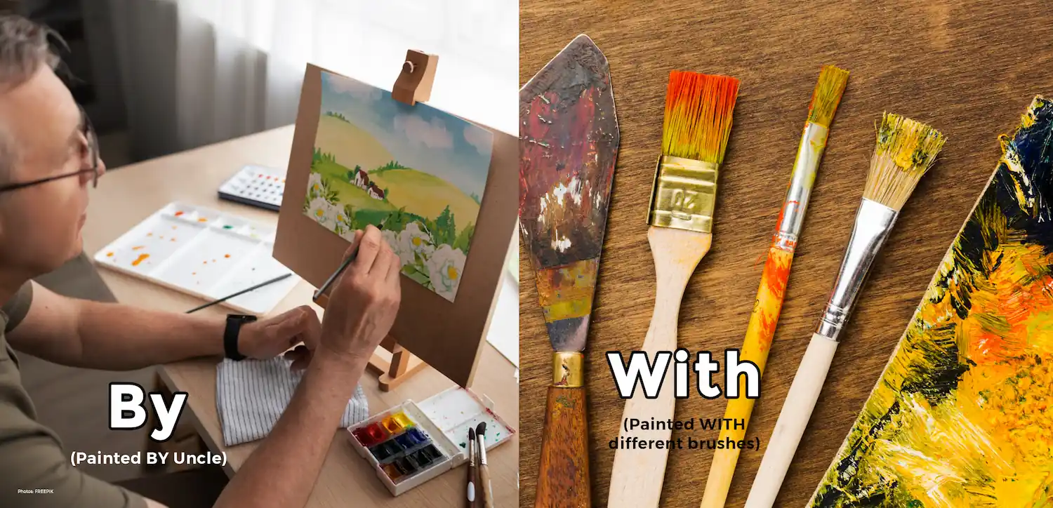 an image discussing the difference between prepositions "by" and "with" by manner of or by who?