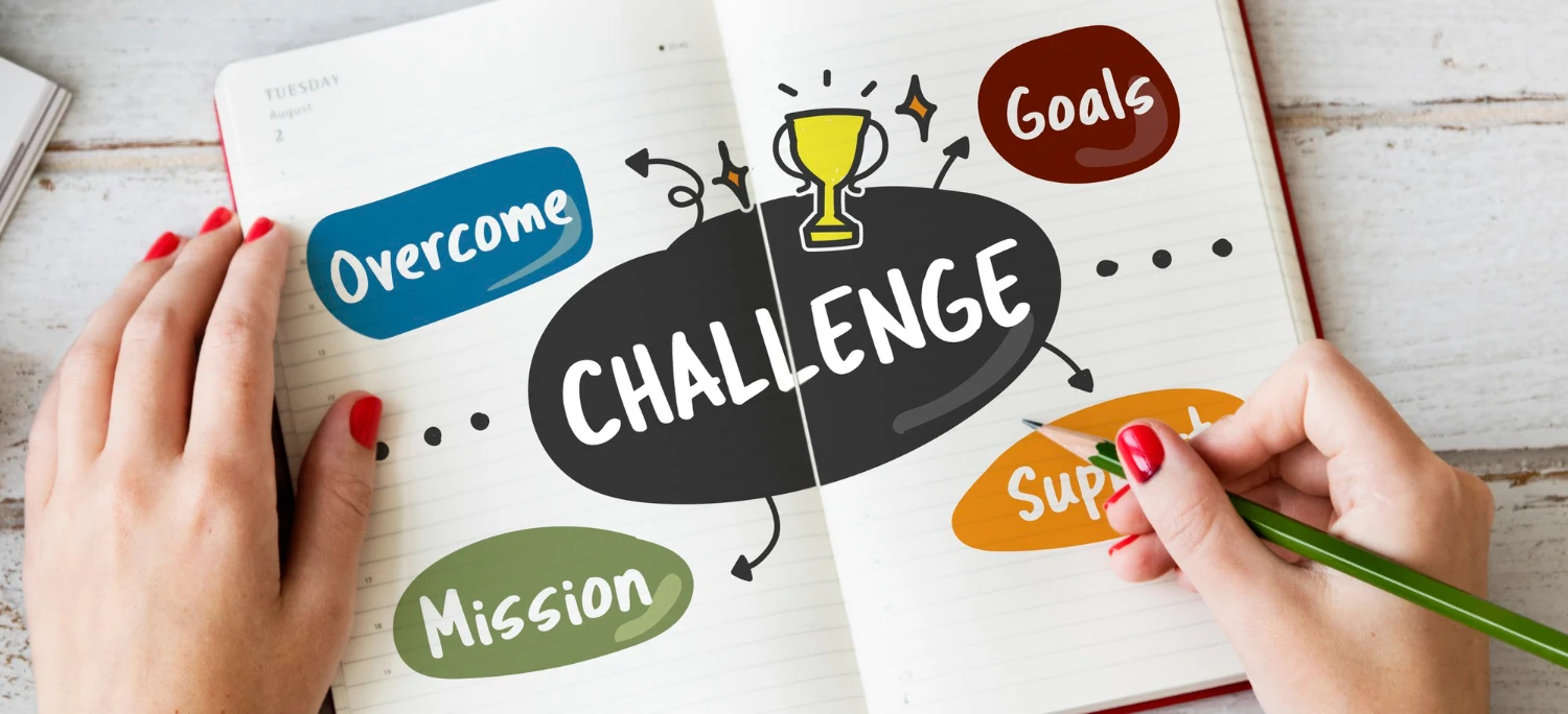 Category 3: Idioms for Work and Time Management