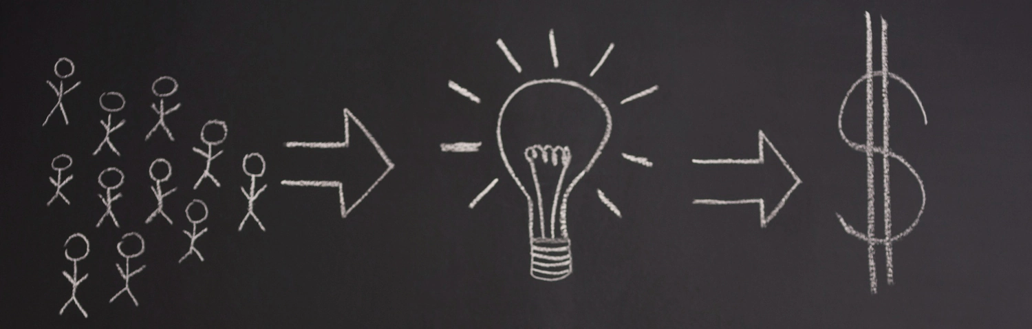 Category 8: Useful Business Idioms