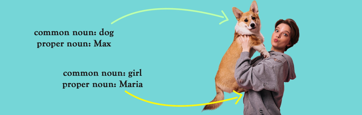 Nouns: The Foundation of Every Story