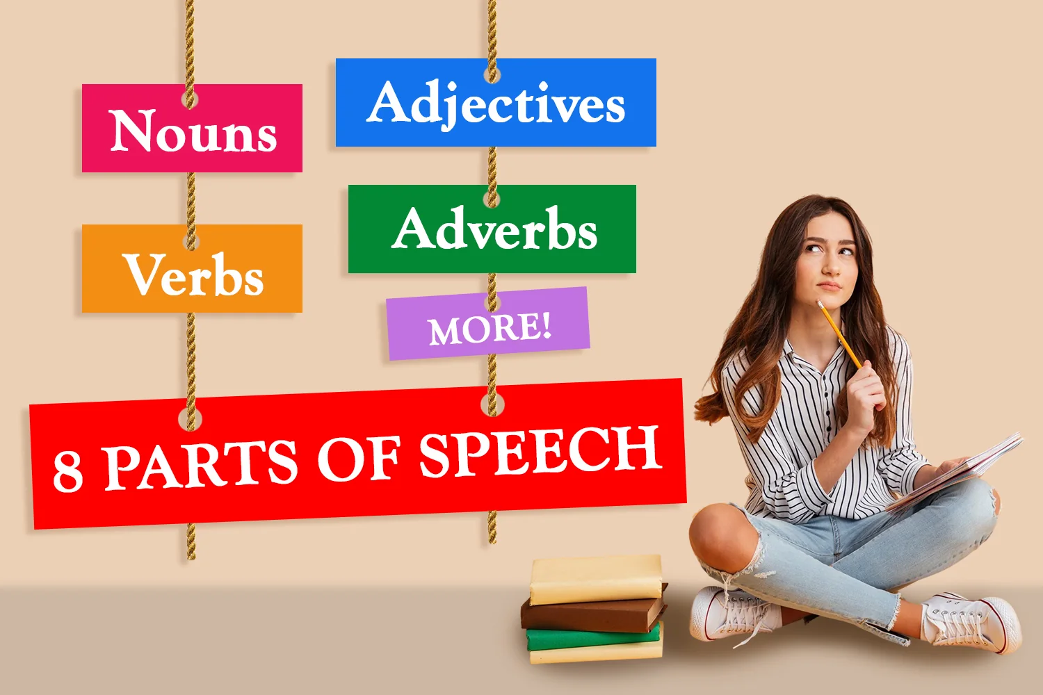 how to identify noun verb adjective adverb